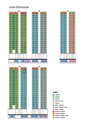 Foresque Residences (D23), Condominium #558838011
